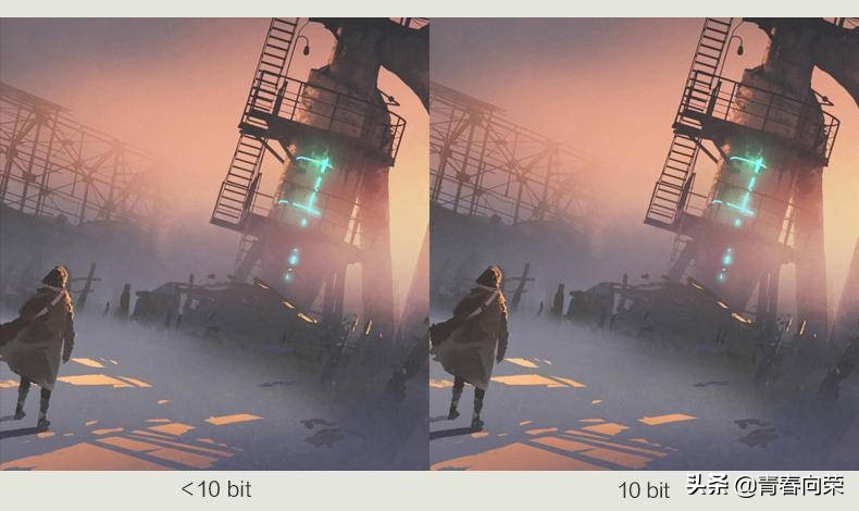 一般家用电脑显示器怎样选购,初学者如何选择电脑显示器