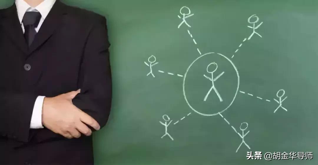 人力资源管理六大模块的思维导图,人力资源六大模块及详细操作流程