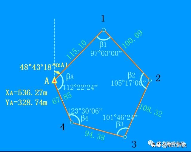 新手如何快速学会水准测量方法,导线测量二等水准教程