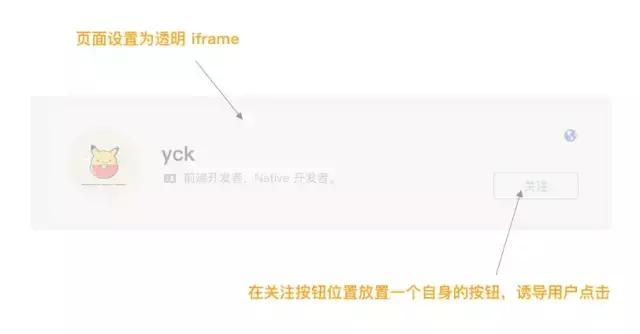 前端使用多个http文件,前端怎么发送http请求