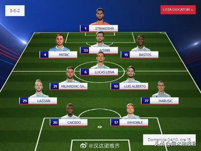 国米新闻日报卢卡库,国米新闻日报