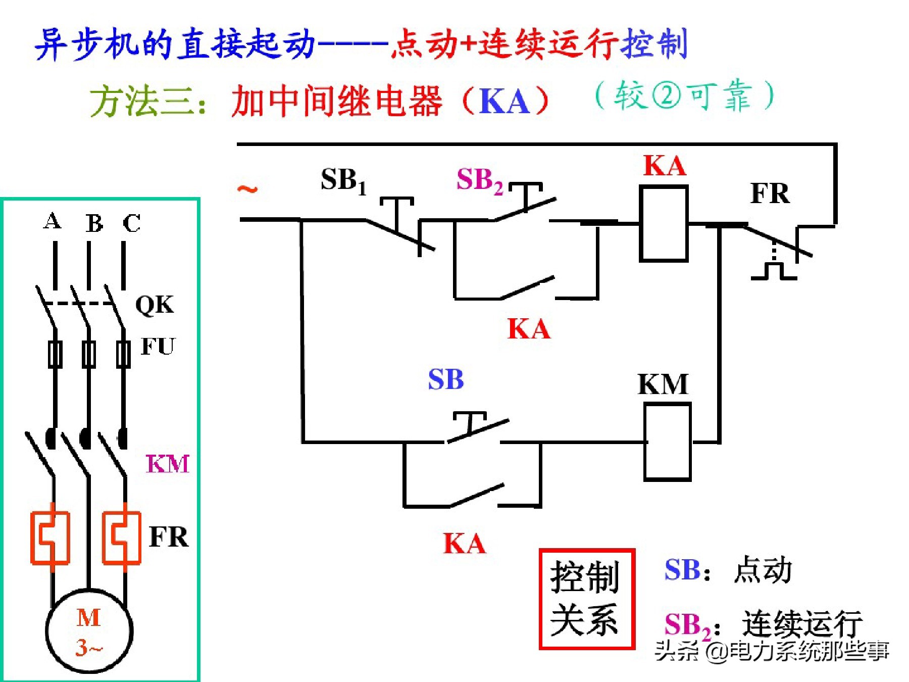 电工电机控制线路接线大全,电工一人操作一人监护
