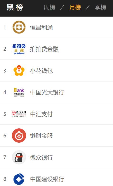 网贷催你还钱怎么办,网贷快贷怎么还钱