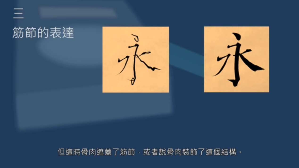 如何两步成字？筋节是字形的内在结构，骨肉皮血是表现筋节