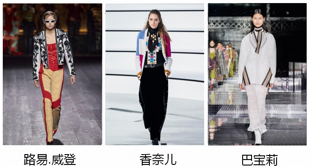 不比不知道,香奈儿与路易威登比较