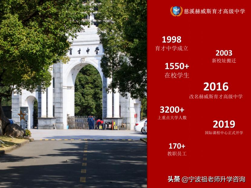 慈溪中考慈溪中学录取人数,慈溪各个高中招生人数