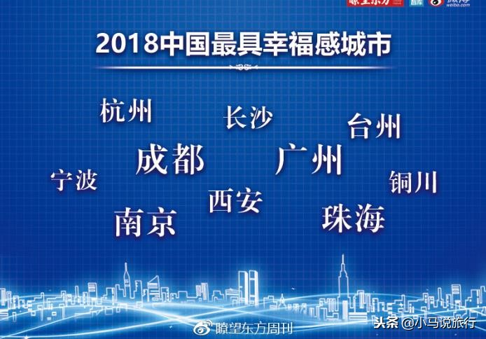 中国十大最具幸福感县级市,浙江最值得一去的县级市