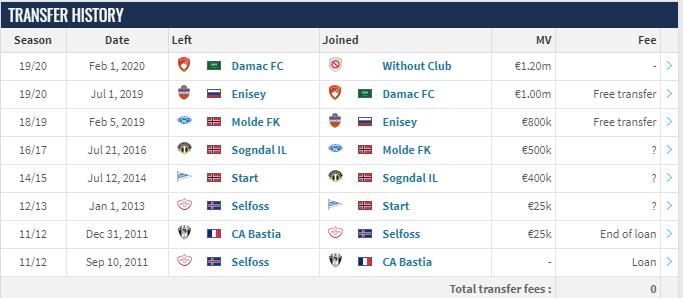 辗转俄超沙超逃避引渡已不知所踪超级球星涉嫌2起强奸案