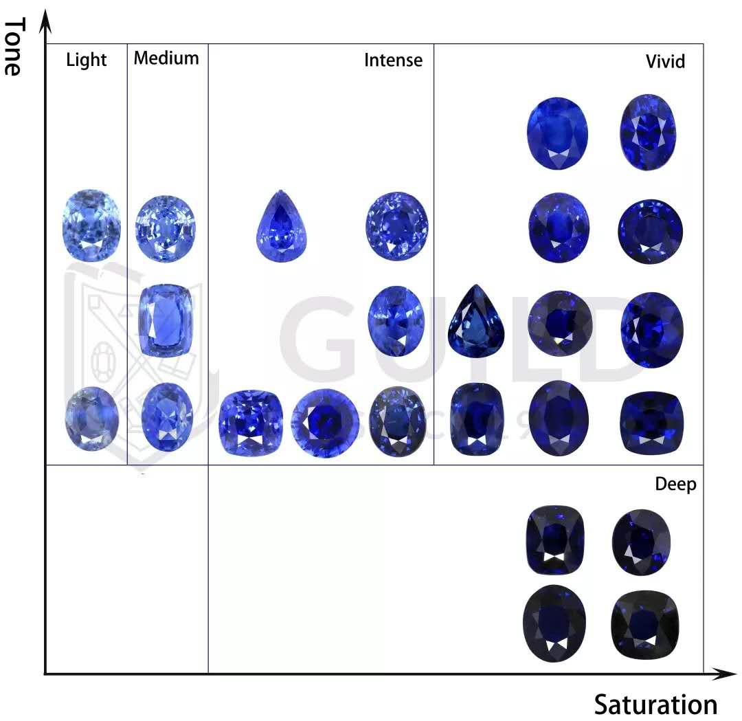 适合夏天的宝石颜色,颜色偏冷的宝石