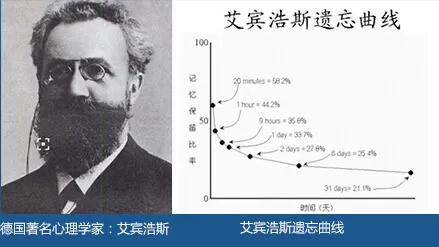 应用心理学考研就业前景,心理学专业本科就业