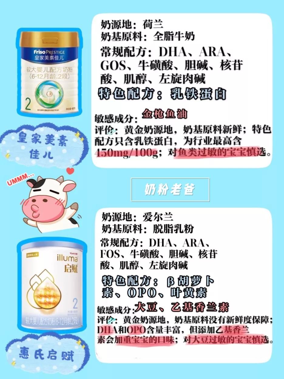 转奶一段到二段什么奶粉比较好,2段奶粉转奶推荐