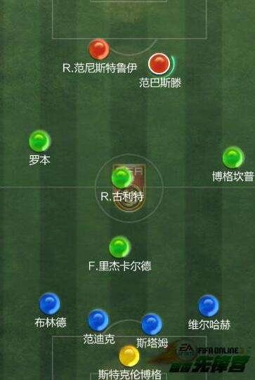 足球352阵型和442阵型是什么意思,fifaonline4最强442阵型