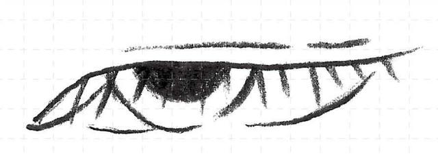怎样画12种眼睛的不同画法,眼睛不会画