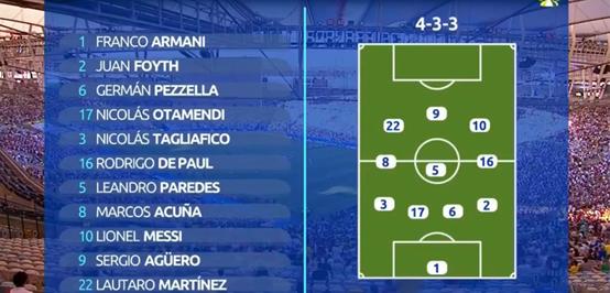 2019美洲杯阿根廷委内瑞拉,美洲杯阿根廷赛后解说