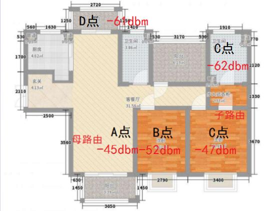 华为路由器q2s和q2pro对比,华为路由q2旗舰版评测