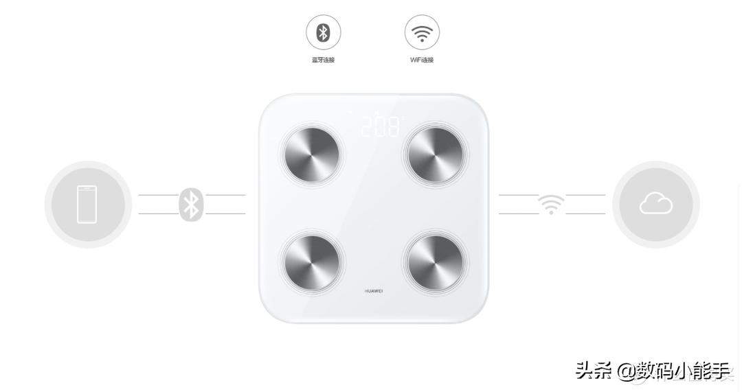 华为好物推荐,最值得入手的华为好物