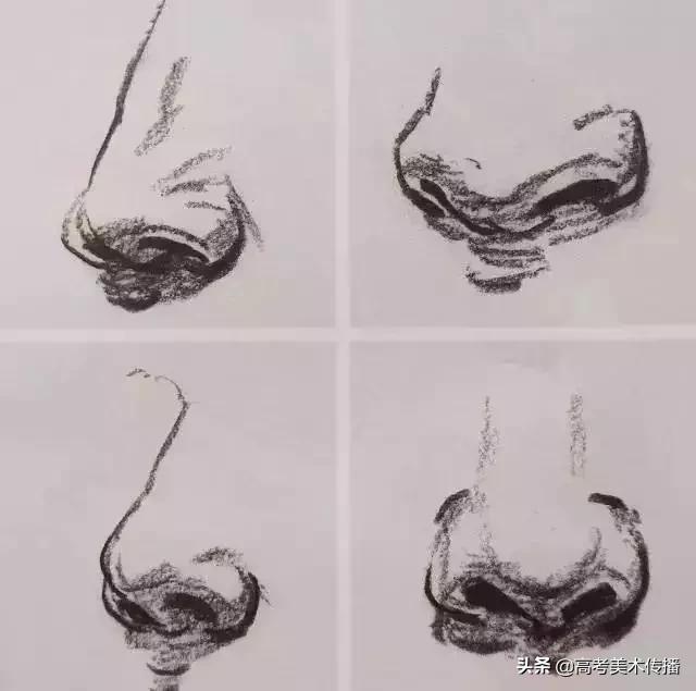 速写五官技法,速写五官的画法精讲