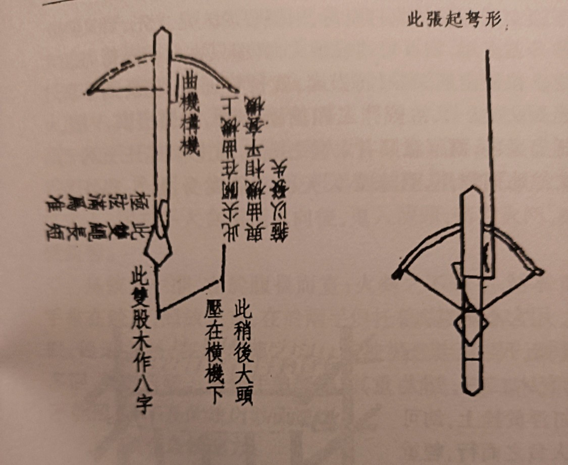 戚家军的杀器-长牌、绳串蒺藜与鬼箭伏弩。