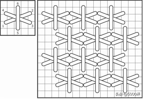 绣十字绣鞋垫的教程,十字绣绣字教程
