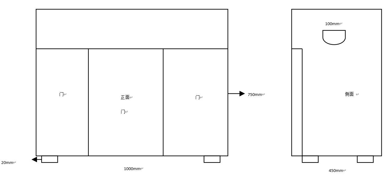 鱼缸玻璃尺寸应该怎么选,鱼缸底柜如何选择尺寸