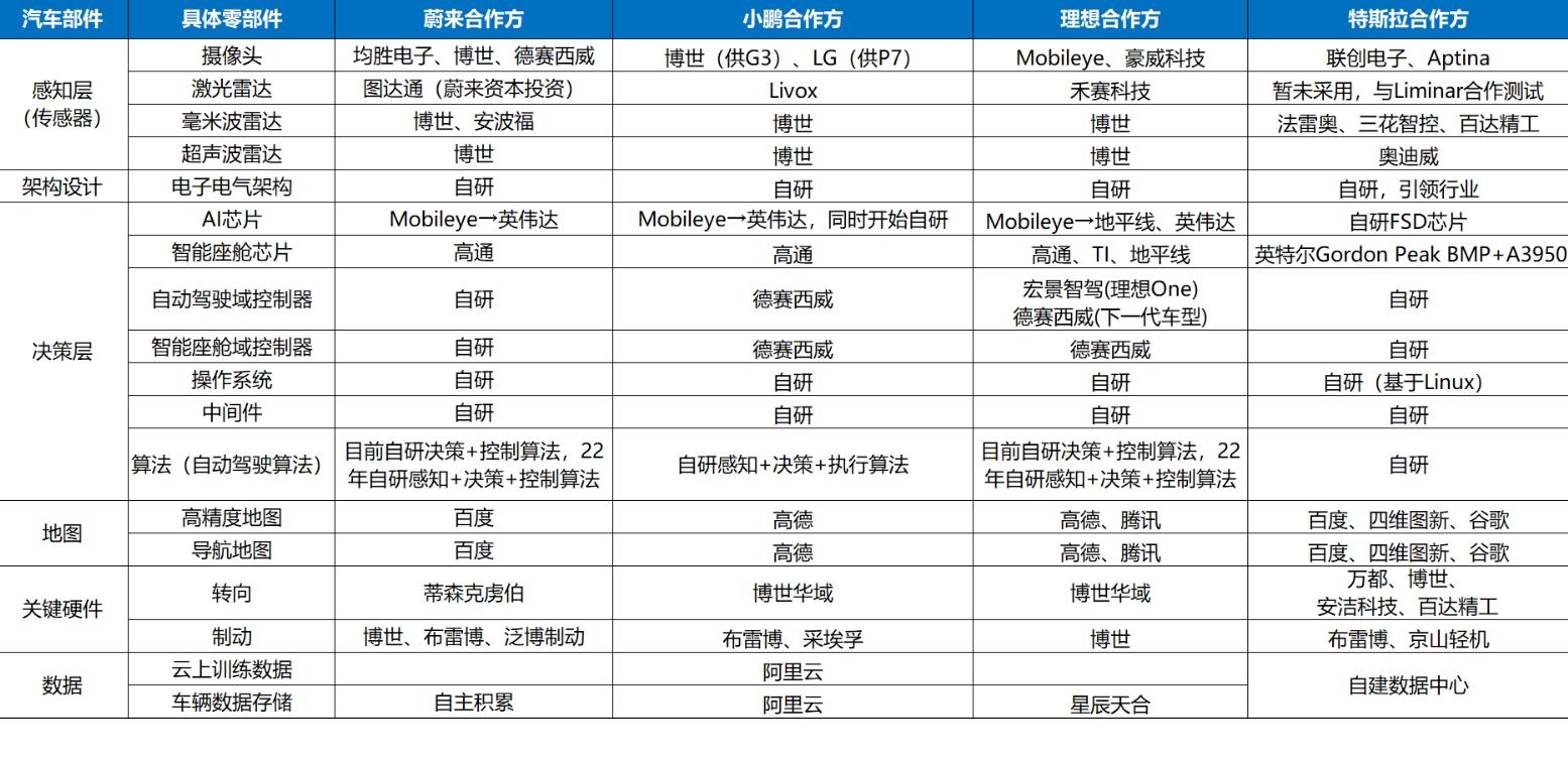 了解新能源汽车视频,了解新能源汽车品牌