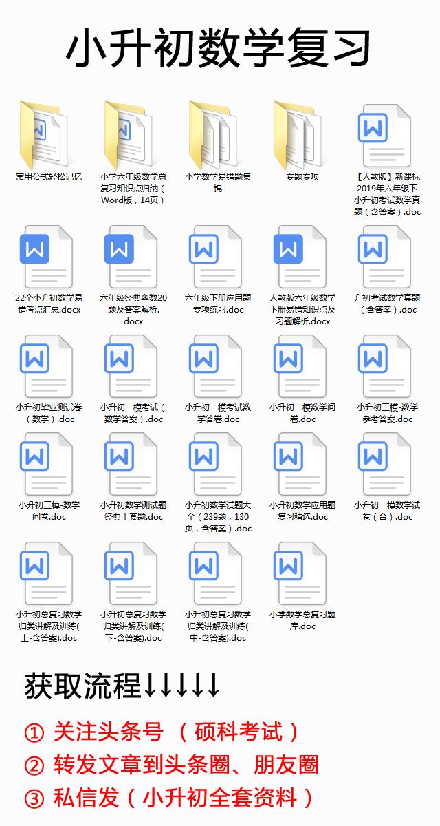 六年级语文小升初每年必考知识点,六年级语文必考小升初文言文