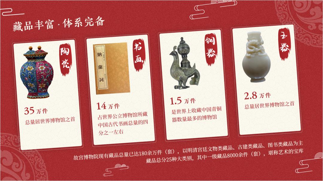 爆改ppt,一键更改每页ppt