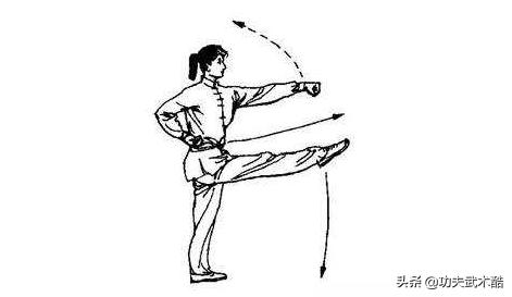 格斗五步拳实战视频,基本套路五步拳