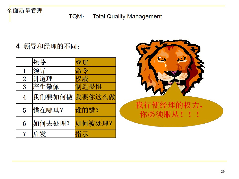 5s管理推行手册,车间5s标准化手册制作