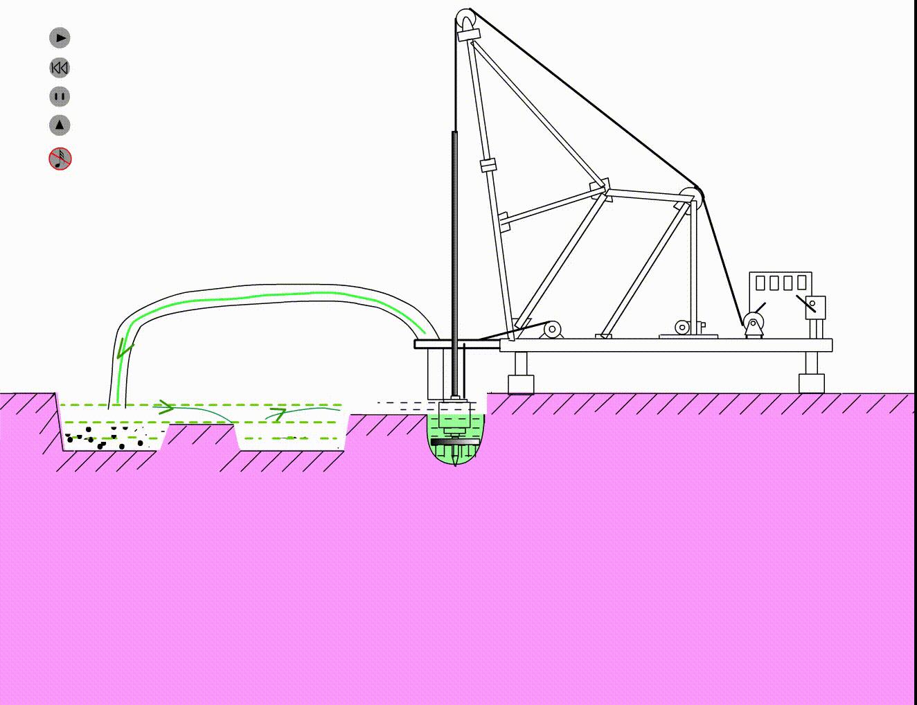 终于找全了！从开工到竣工的全套施工动画，施工细节完美呈现