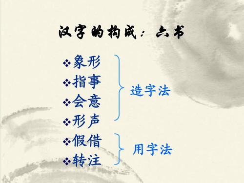 老周汉字文字学笔记:“六书”中的“假借”和“转注”(原创)