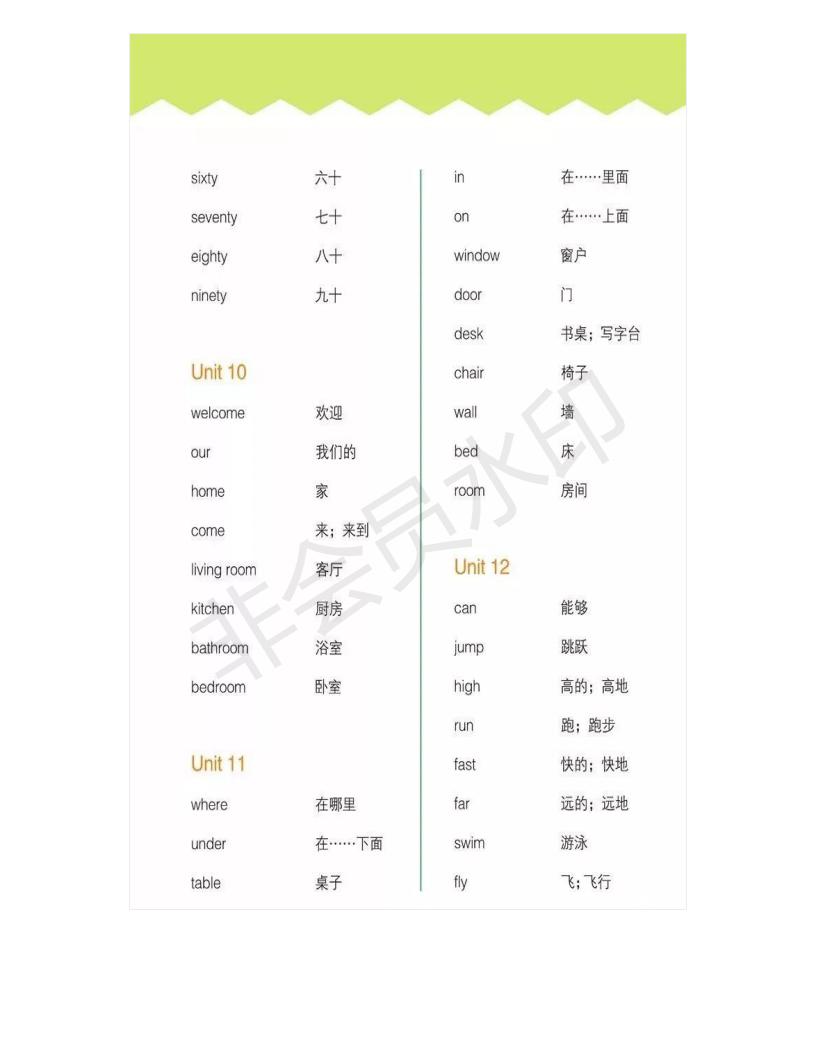 湘少版英语电子课本小学三年级,湘少版初中英语电子课本