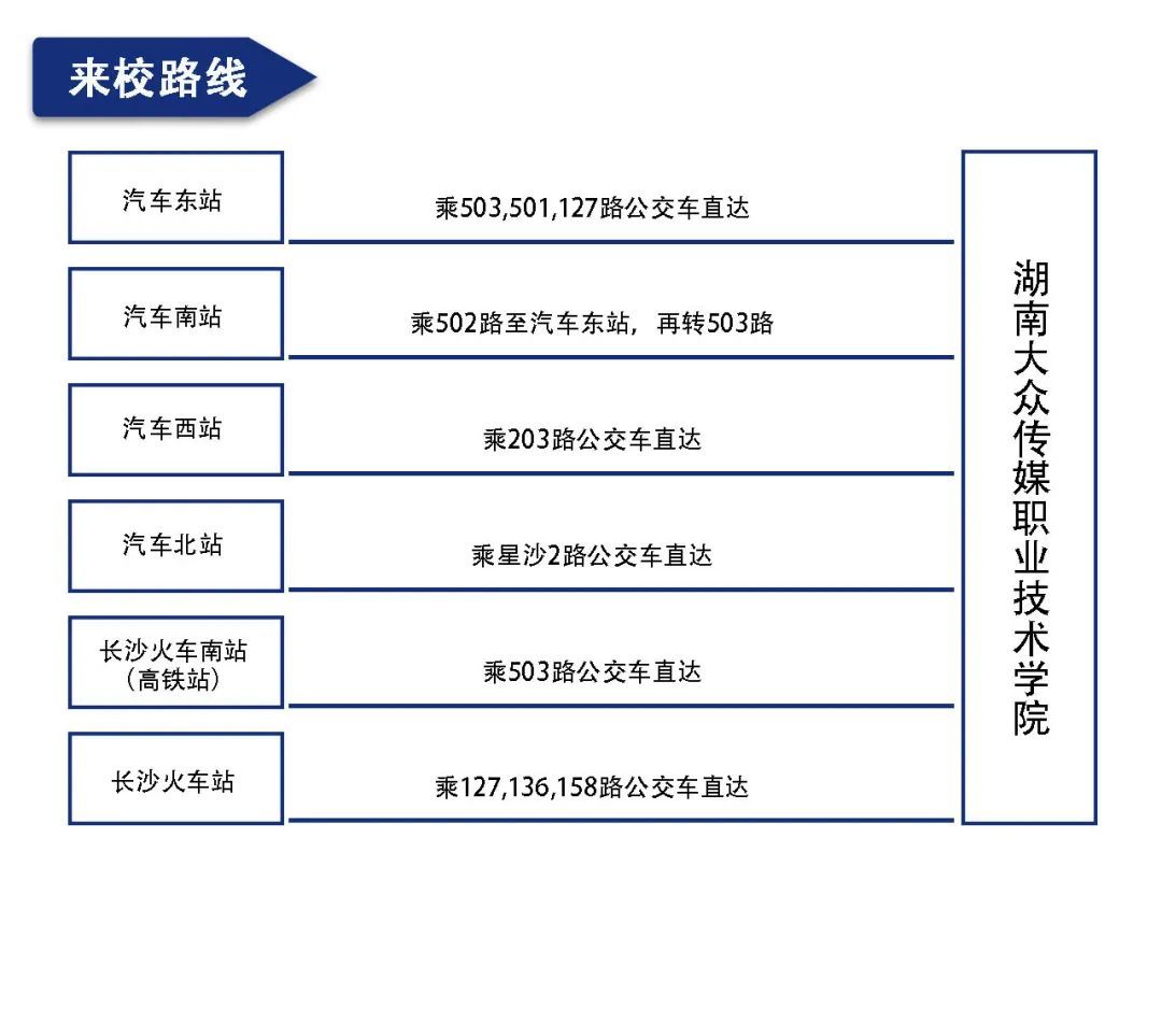 湖南大众传媒职业学院单招面试,长沙大众传媒职业技术学院单招卷