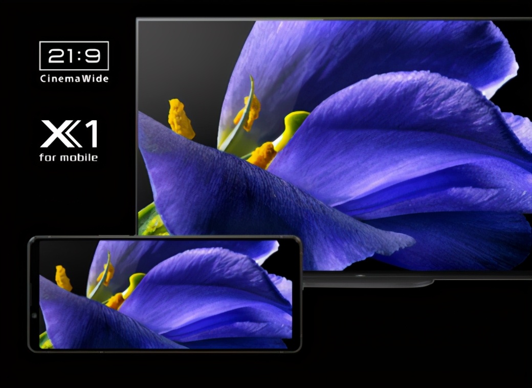 索尼的屏幕是led吗,lg跟索尼的哪个屏幕好