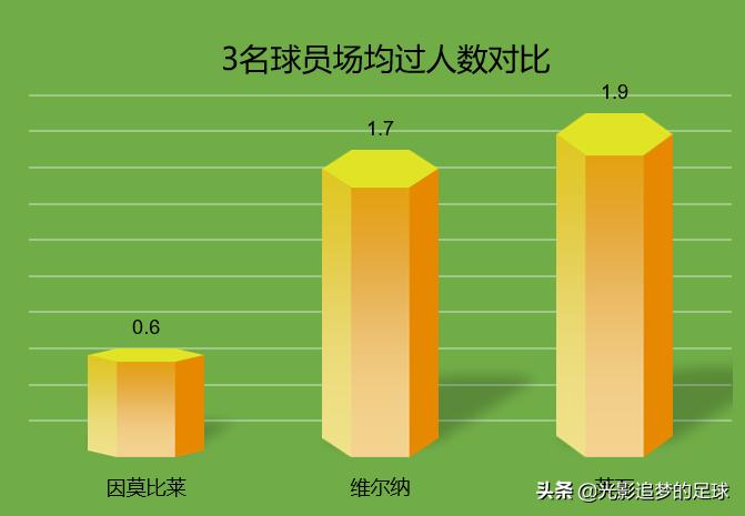 因莫比莱欧洲杯的精彩进球,欧洲金靴最新排名附详细排名