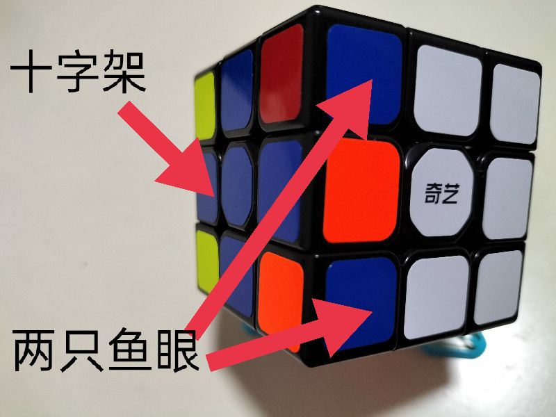 三阶魔方速拧公式,三阶魔方还原教程