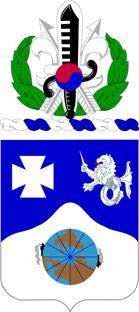 瞎扯一下被万岁军锤爆的“满洲”团和“马恩磐石”