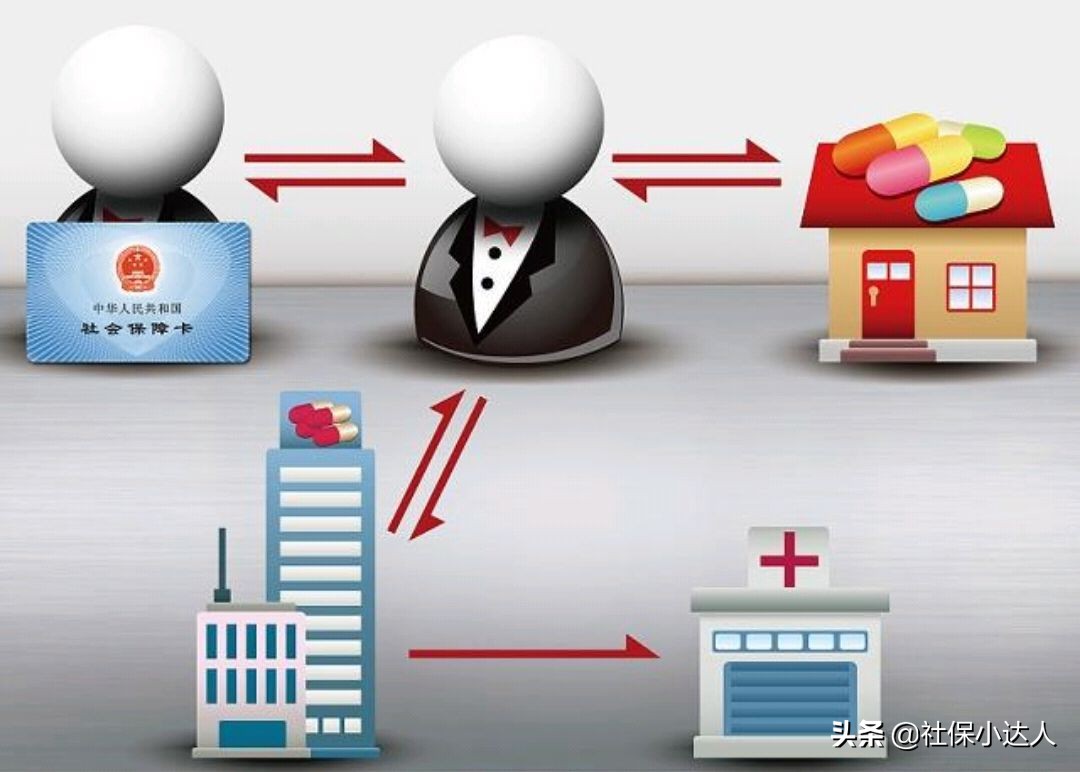 社保交多久医保个人账户才有钱,医保正常缴纳为什么账户余额为零