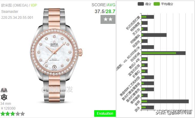 品牌投资制造和高效检测，欧米茄价值链让用户享5年无忧超值保修