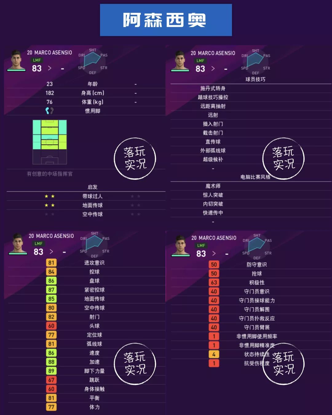 实况足球皇马阵容,实况足球皇马全阵容