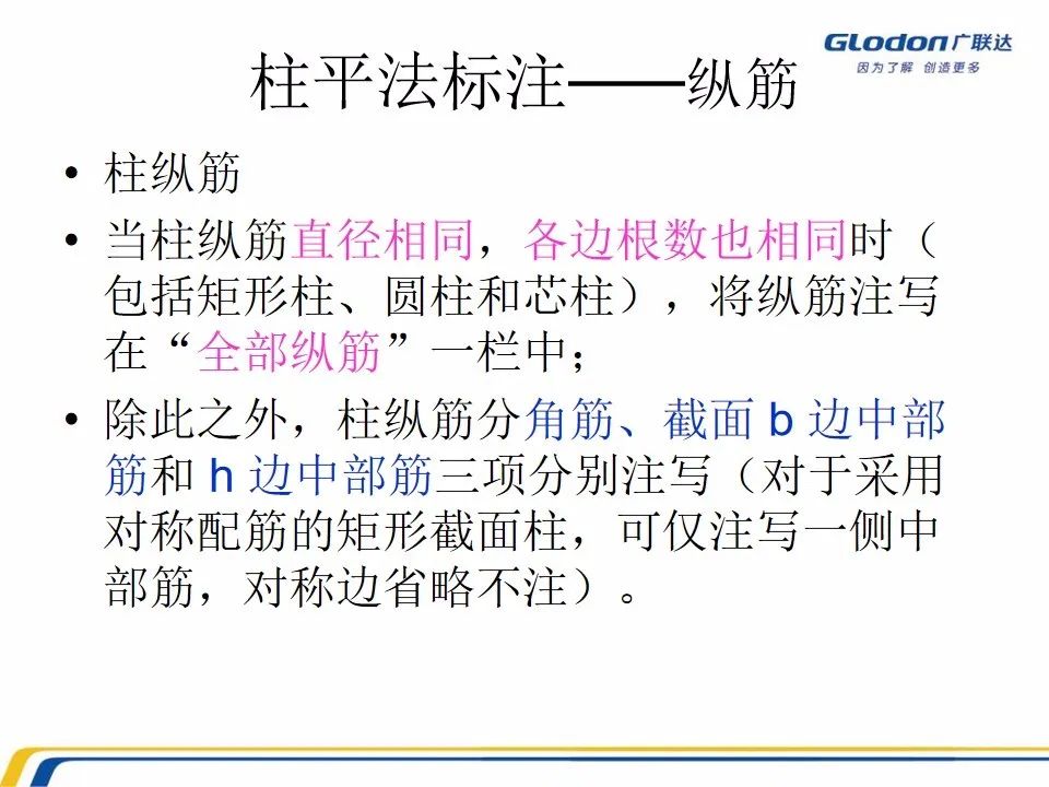 广联达木工算量软件价格是多少钱,广联达计价软件的工程量怎么计算