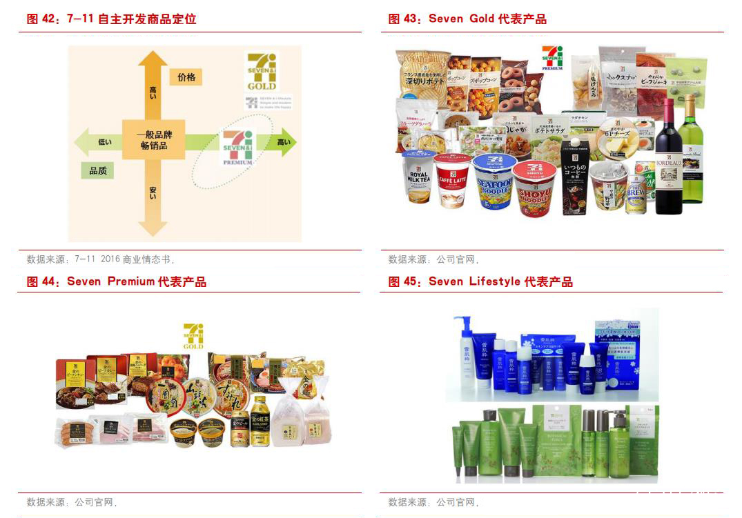 日本经济萧条后的消费观念,九十年代日本是第二大消费市场