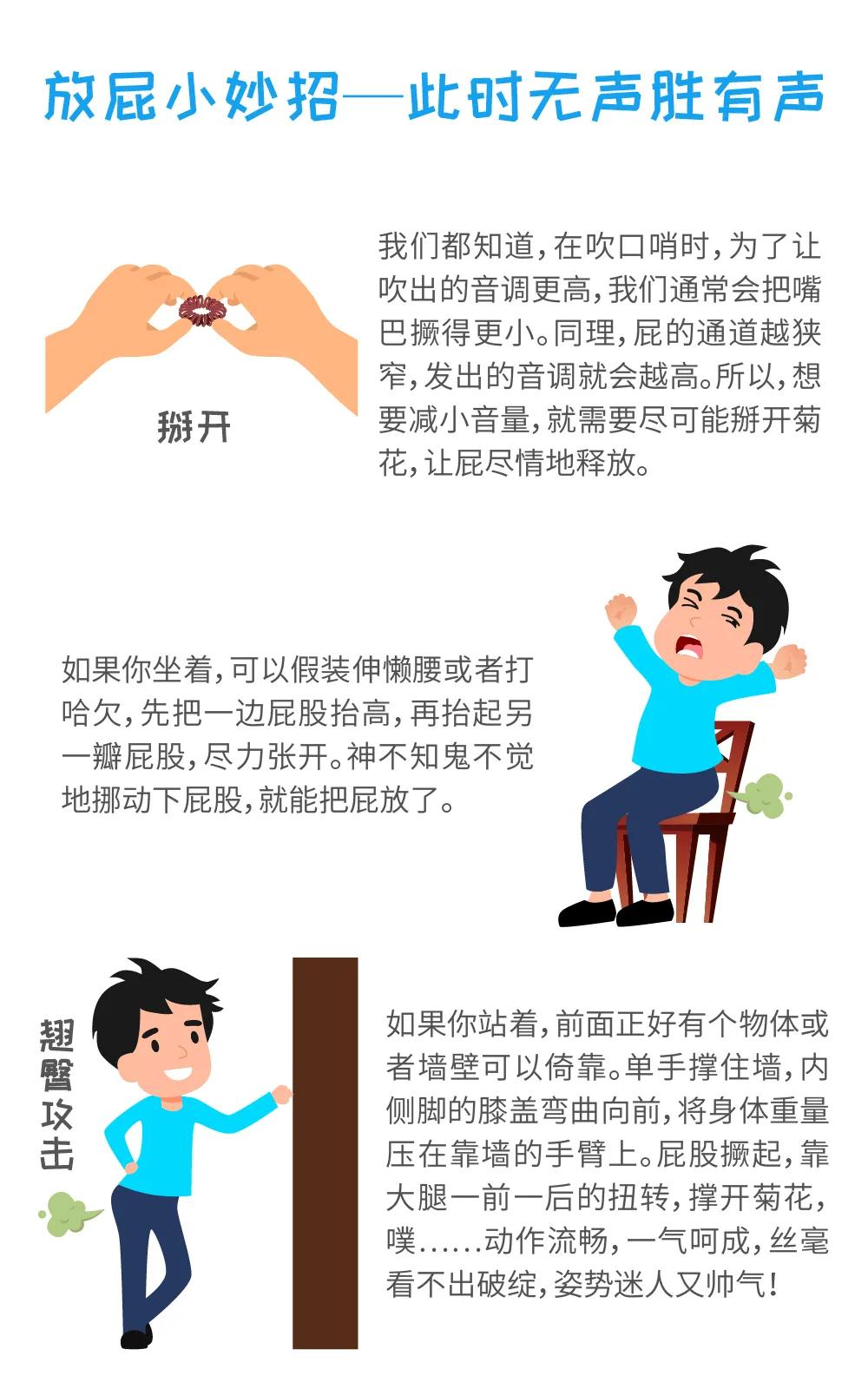 如何优雅地放一个屁？华西专家有绝招！