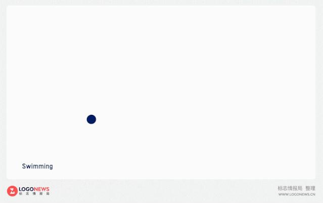 2021东京残奥运动会,2021年东京残奥运动会金牌榜