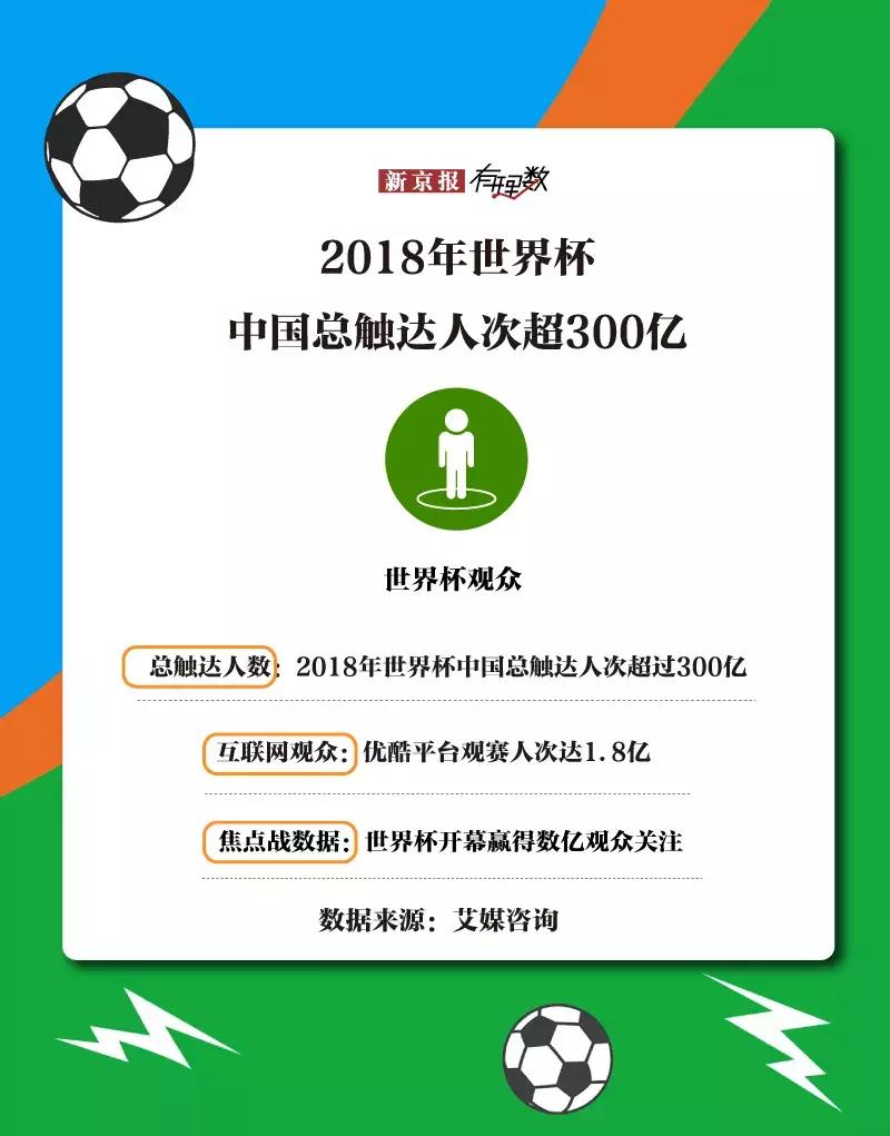 篮球和足球在中国谁的影响力大,篮球中国第一运动项目