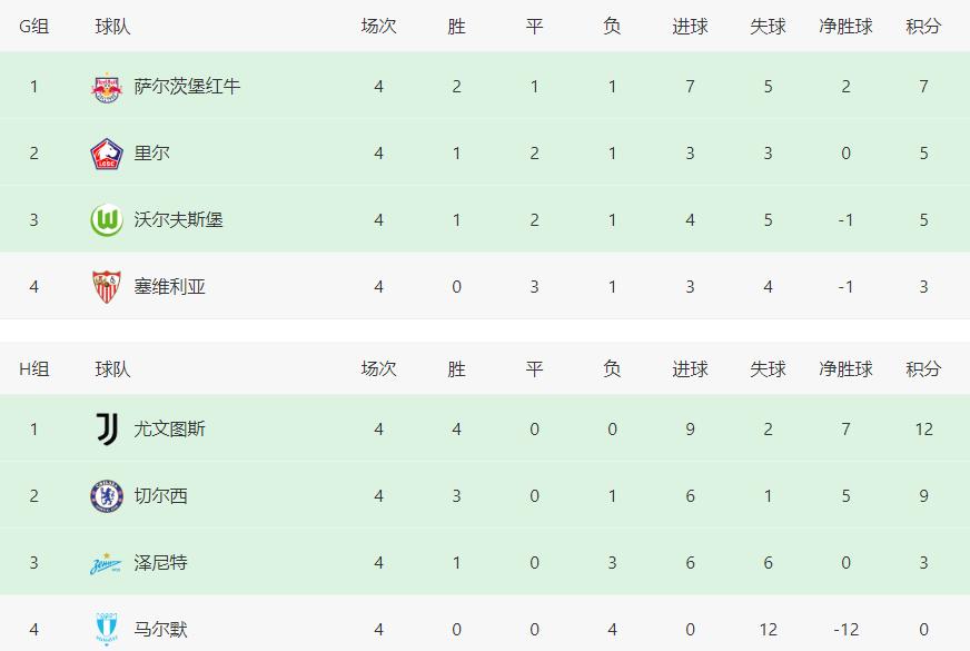 欧冠决赛c罗头球绝杀巴萨,欧冠夺冠之夜