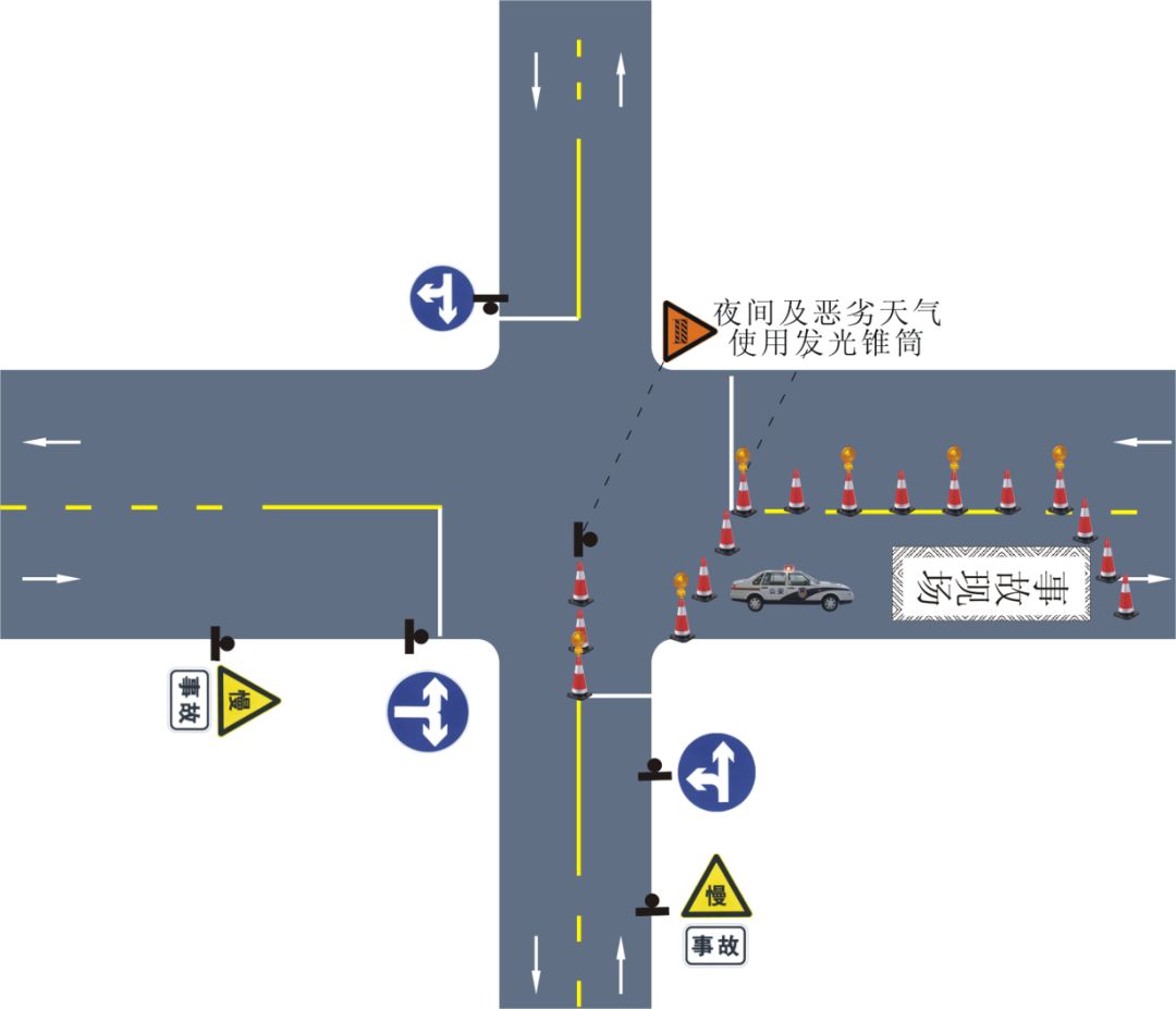 交警执勤执法安全防护规定,执勤执法安全防护演示