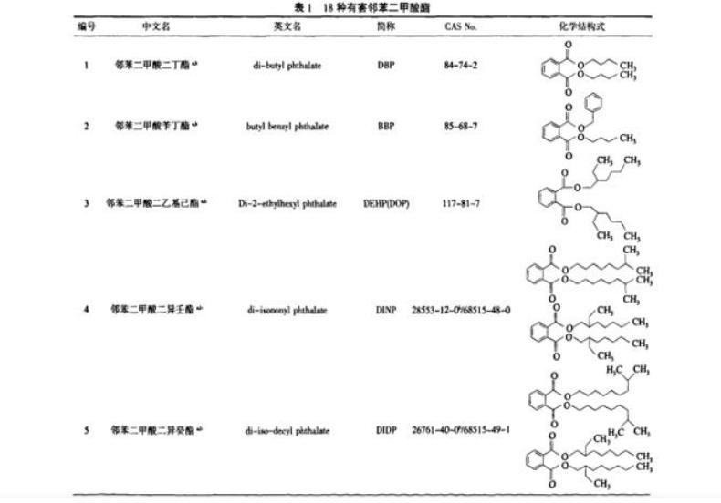 夺命老人鞋有用吗,老人鞋15%致癌物超标