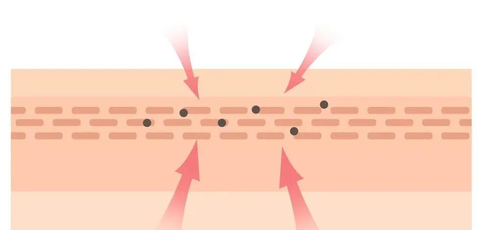 维生素c的护肤知识大全,宝藏护肤精华怎么用的视频