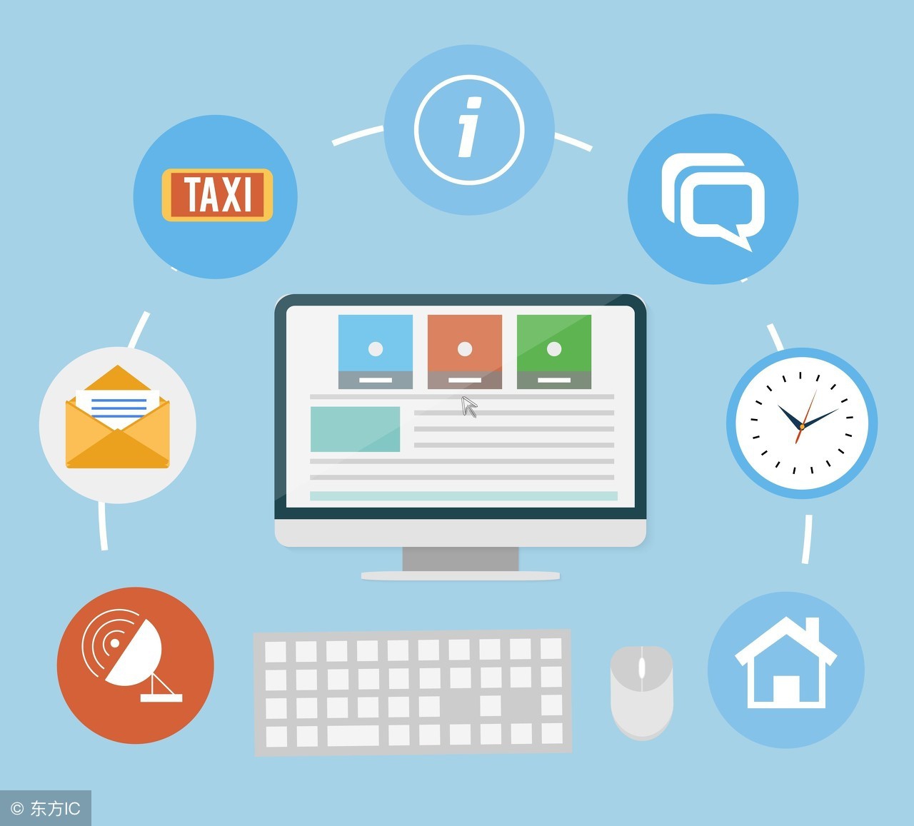 做一个程序员,做一个软件工程师需要学习什么